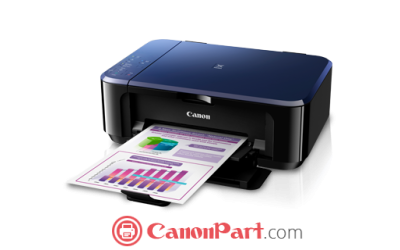 Bảng mã lỗi máy in phun Canon Pixma (P1)