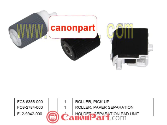Bộ bánh xe DADF AA1 IR2535-2545